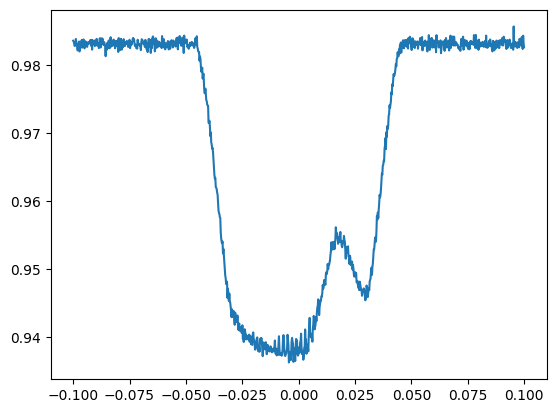 ../../_images/75d118d1d8d3d4a4a50bb217c117dcc68a89d21277ddb7e53f31030da27e06ca.png